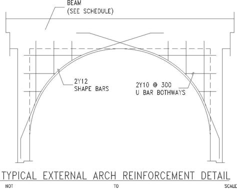 arch pics|r/ArchPics